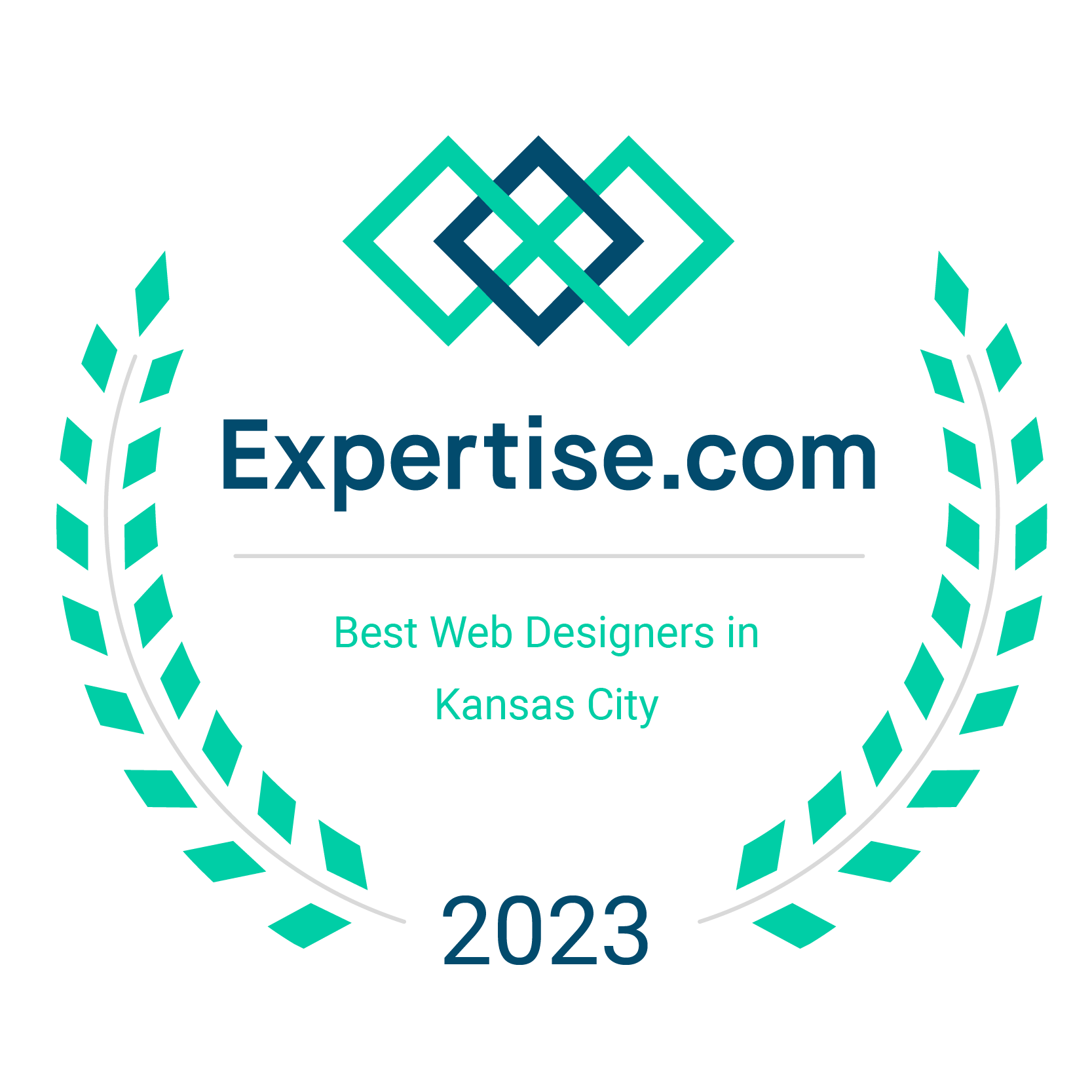 Top Web Designer in Kansas City