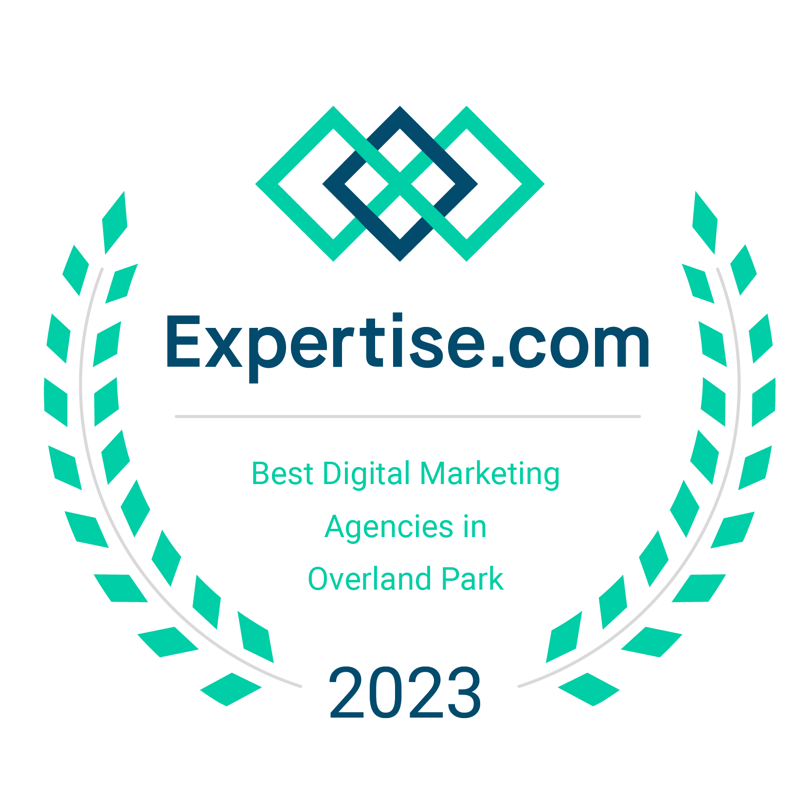 Best digital creative marketing agency in Kansas City!